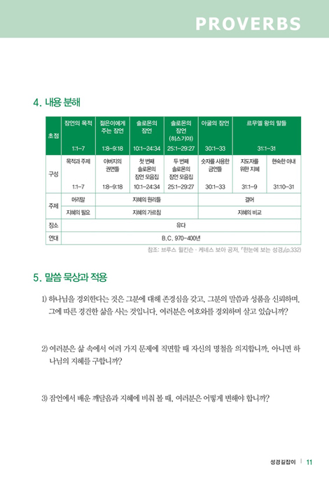 묵상하는사람들 QT (잠언, 전도서, 에스더, 학개, 요나, 오바댜)