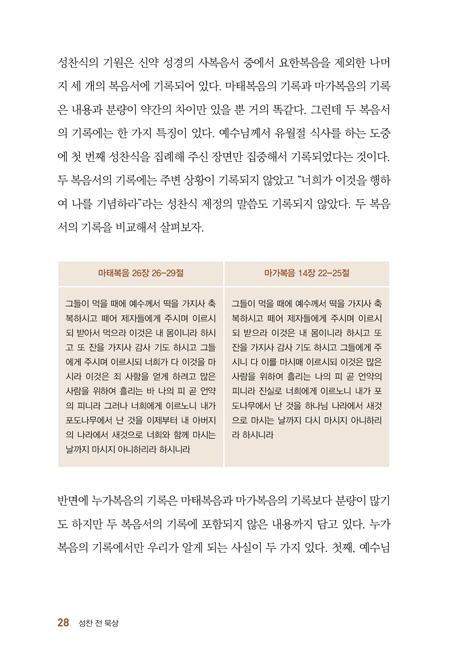 성찬 전 묵상 (은혜로운 성찬을 위한 준비 가이드와 묵상)