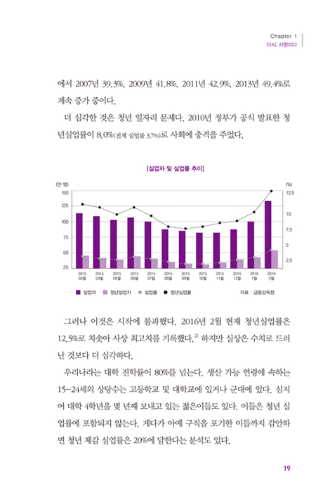 다시, 사명이다 (하나님이 이끄시는 크리스천 미래준비학교)