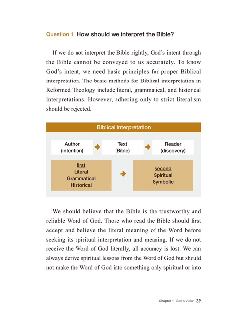 Bible, See the Big Picture!