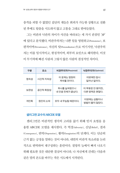 성경 낭독의 기적 (말씀이 내 몸을 고친다)