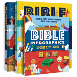 바이블 인포그래픽 세트 (전3권)
