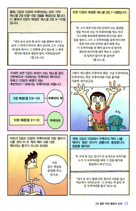 만화 요한계시록 2 - 요한계시록을 알면 성경이 열린다