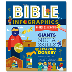 바이블 인포그래픽