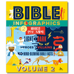 바이블 인포그래픽 2