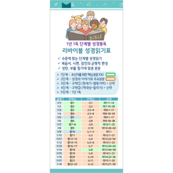 리바이블 성경읽기표 (1년 1독 단계별 성경통독)