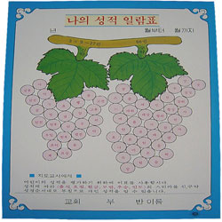 나의 성적 일람표