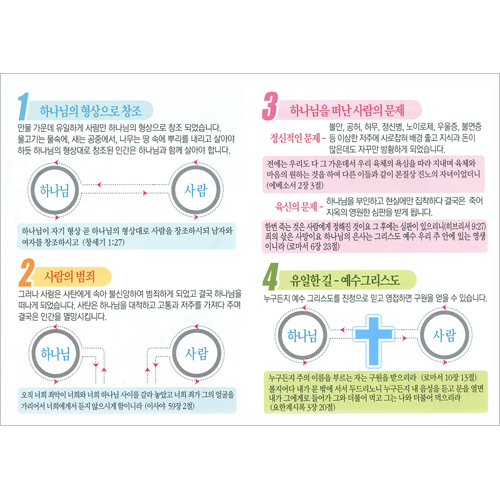 [사영리 전도지] 행복 메세지 L104 (1속 100장)